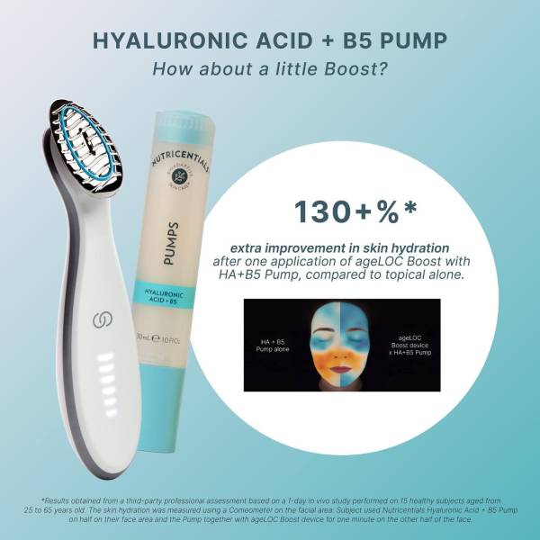 Nutricentials Pumps Hyaluronic Acid + B5 - imagine 2