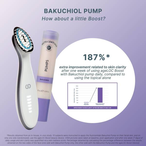 Nutricentials Bakuchiol Pump - imagine 2