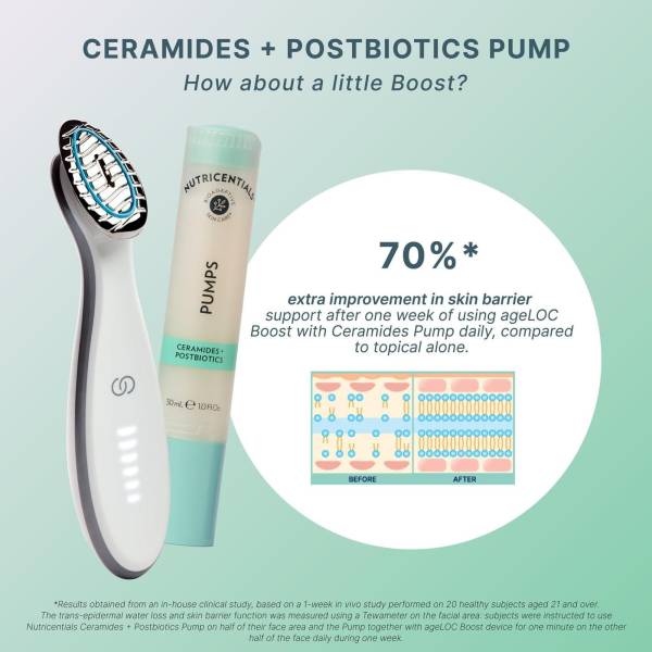 Nutricentials Ceramides + Postbiotics Pump - imagine 2