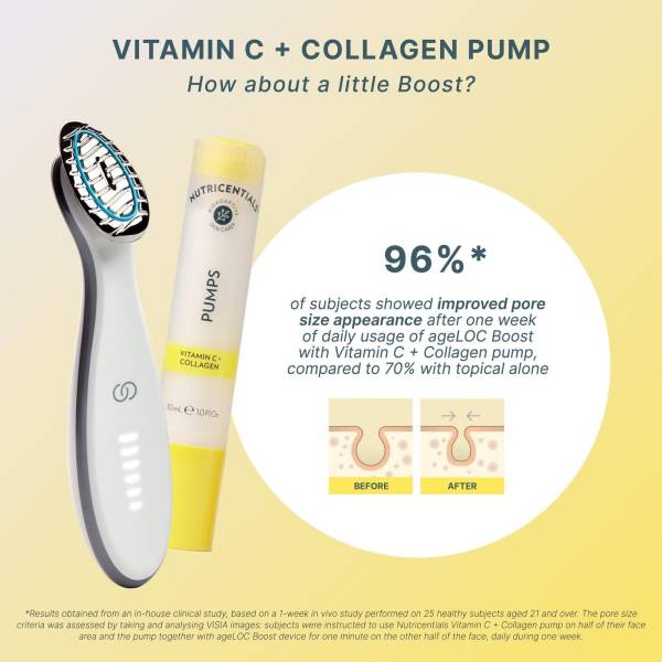 Nutricentials Pumps Vitamin C + Collagen - imagine 2